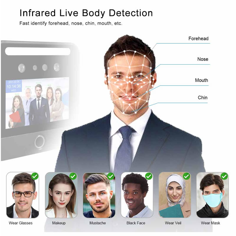 TAS-AI03F Dynamic Facial and Fingerprint Recognition System Terminal